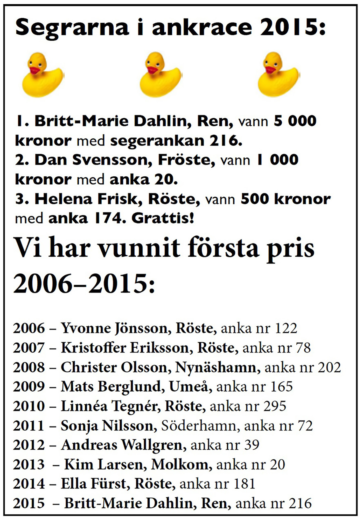 Röste.nu – Bygdens Nytt nr 4 2015 – Reportage – Jubileum för ankracet – Britt-Marie blev tionde segraren
