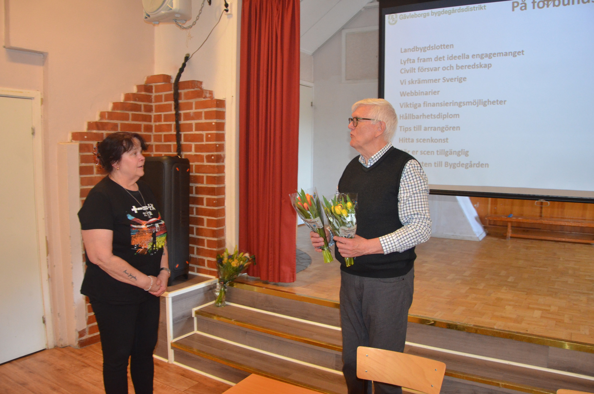 Röste.nu – Röstebilder – Gävleborgs bygdegårdsdistrikt höll årsstämma i Röste 2024